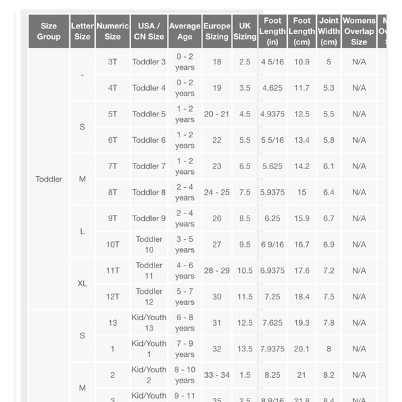 NWT Cat & Jack charcoal gray unisex boots- size 7 - Picture 7 of 7